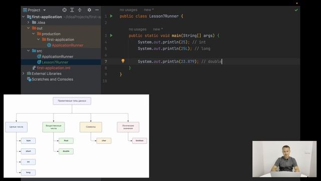 Computer Science. Java. 7. Литералы