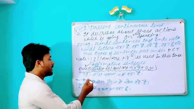 Present Continuous Tense By Kailsh Sir l Basic English Grammar l Miracle English Classes #tense