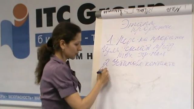 ITC Group / Фрагмент тренинга "Сотрудничество в продажах".