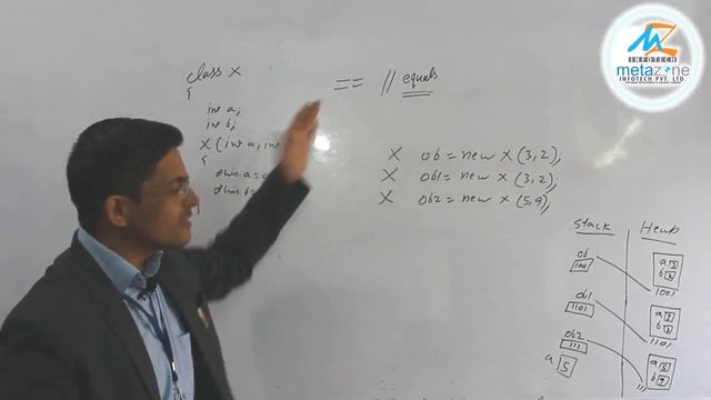 String Compare [Part-2] - Advanced Core Java - Tutorial 2 смотреть онлайн