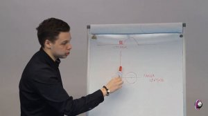 "СВОЯКИ" В РУССКОМ БИЛЬЯРДЕ. Часть 1