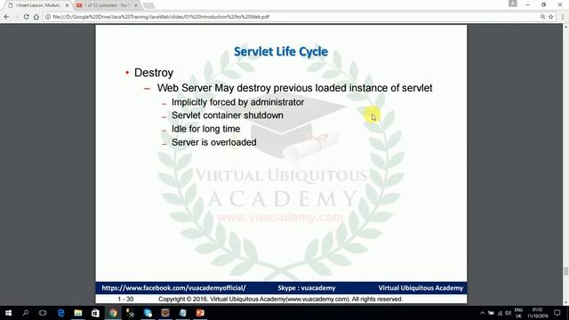 Servlet Lifecycle смотреть онлайн