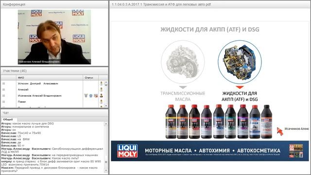 Вебинар Liqui Moly | Трансмиссионные масла и жидкости | 08.17 смотреть онлайн