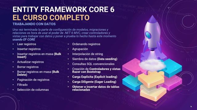 ?[NUEVO CURSO]Entity Framework Core 6 El Curso Completo смотреть онлайн