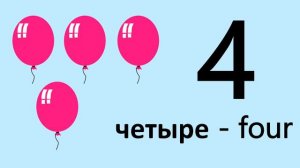 Цифры на английском языке для детей - Numbers for kids in English