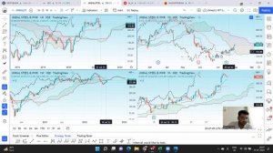 Stock analysis with Gaurav Singh - HDFC Bank, IOC, Jindal Steel, M&M & Manappuram