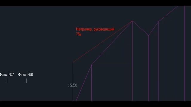 Трассирование железных дорог. Основы смотреть онлайн