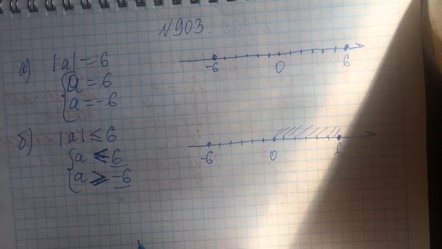 Модуль числа. № 903. Математика 6 класс. Дорофеев смотреть онлайн