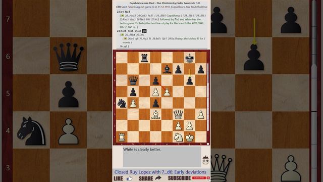 Game 85 || Capablanca vs F Duz-Khotimirsky, 1913  || GARY KASPAROV on My Great Predecessors - Part