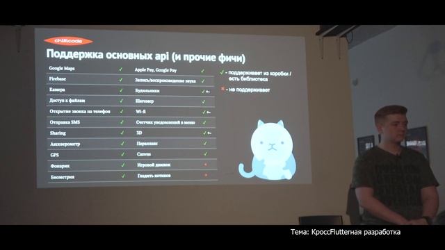 КроссFlutterная разработка мобильных приложений. Flutter: обзор, преимущества.