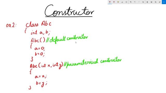 What is a Constructor in Java | ICSE Class 10 Computer