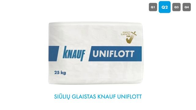 Gipso plokščių paviršiaus paruošimas apdailai: sistema Q1 - Q4 смотреть онлайн