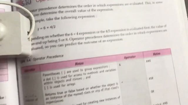 Java | Operators and Expressions | Dot operator |