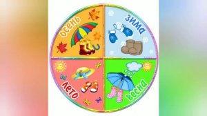 Математика средняя группа