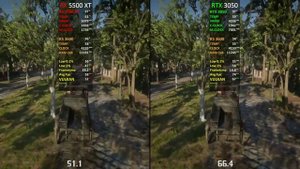 RX 5500 XT vs RTX 3050 | Test in 10 Games | in 2022