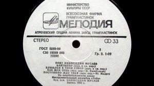 Ниямеддин Мусаев и ансамбль "Рейя" (LP 1983)