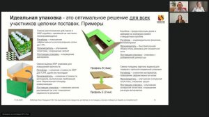 Как производителю продуктов питания, ритейлеру и поставщику упаковки победить в борьбе за покупателя