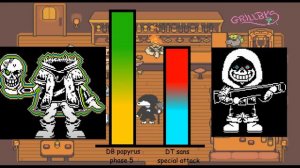 Dust belief papyrus VS Dust trust sans power levels / داست سانس ضد داست بابايرس