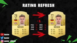 FIFA 19 | BAYER LEVERKUSEN RATING REFRESH 😳💯| FT. HAVERTZ, BRANDT, VOLLAND... etc