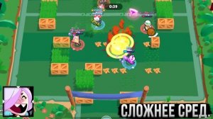 ВСЕ Персы от ЛЕГКИХ к СЛОЖНЫМ! ✅❌ Топ Персонажей Бравл Старс по Сложности