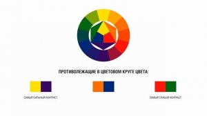 КОМПОЗИЦИЯ: КОНТРАСТ И НЮАНС. КАК СОЗДАТЬ ГАРМОНИЧНУЮ РАБОТУ. ДАЮ ЗАДАНИЕ И ПРОВЕРЯЮ!
