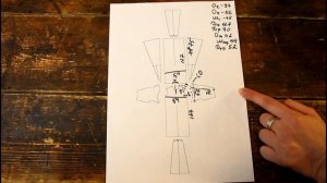 Средневековая одежда. Шьём рубаху из Музелунда