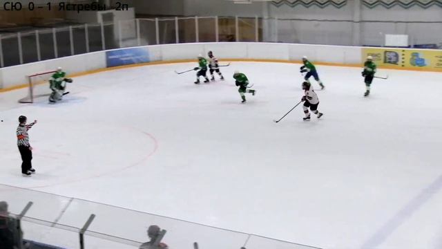 20.02.2021 Салават Юлаев U18 г.Уфа – Ястребы U18 г.Омск смотреть онлайн