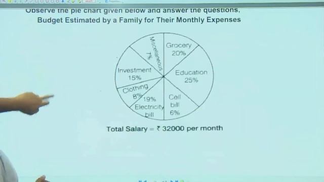TNUSRB SI 2023 (AR,TSP & TALUK) உளவியல் முக்கிய வினாக்கள் எளியவிளக்கத்துடன். смотреть онлайн