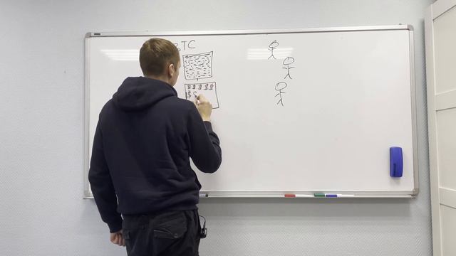 ₿ Почему падает биткоин (криптовалюта) и почему растет биткоин (криптовалюта) смотреть онлайн