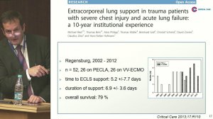 ECMO in polytrauma (ЭКМО при политравме)
