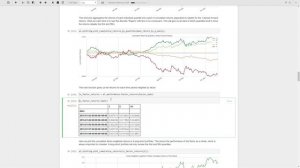 Quantopian Lecture Series: Factor Analysis