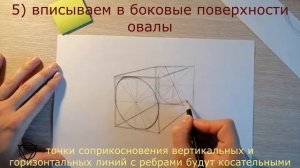 как рисовать цилиндр в горизонтальном положении