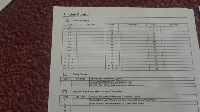 How To Read Car Wiring Diagram part1Learn Auto wiring Diagram,Wiring Diagram Ko Sikhny Ka Tarika смотреть онлайн