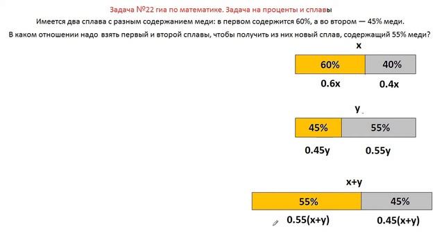 Задача №22 Гиа по математике.  Задача на проценты и сплавы смотреть онлайн