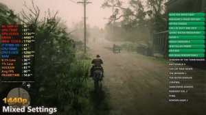 Radeon RX 5600 XT - Gameplay Test in 20 Games 1080p/1440p