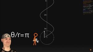 АНИМАЦИЯ ПРОТИВ МАТЕМАТИКИ ► Animation vs. Math | ВИКТОР - РЕАКТОР
