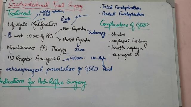 GIT SURGERY lecture 3 GASTROESOPHAGEAL REFLUX DISEASE treatment regimen and surgery in detail made смотреть онлайн