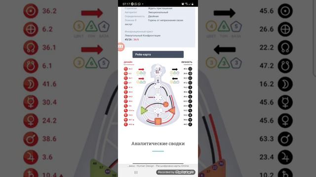 КАК составить свой БОДИГРАФ БЕСПЛАТНО