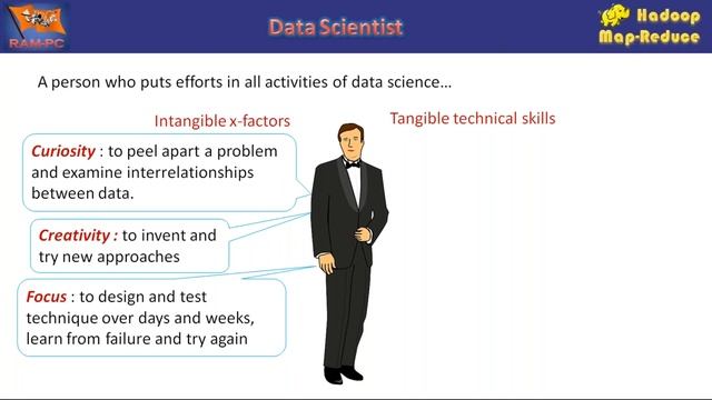 Data Science with Python tutorial || Demo - 1 || by Real Time Expert on 18-11-2019