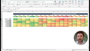 How to Create a Heatmap in Excel (THE EASY WAY)