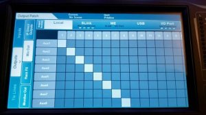 Allen & Heath SQ5 Mix Output Configuration