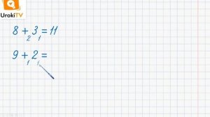 Сложение однозначных чисел с переходом через десяток вида … + 2, … + 3. Математика 1 класс