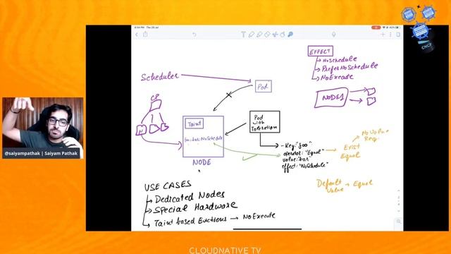 Kubernetes Taints and Tolerations  - Complete explanation with Demo!