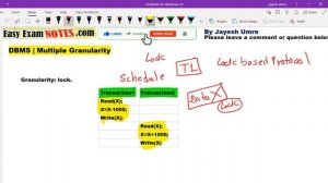 Multiple granularity in Hindi | DBMS | Jayesh Umre | EasyExamNotes.com