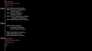 Холокост | Права человека