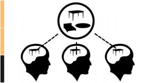 Платон и его идеи