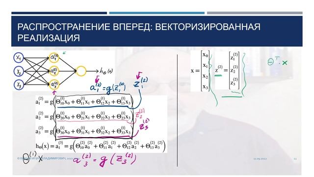 Основы Машинного обучения. Лекция 16. Нейронные сети (2). Преподаватель - Игорь В. Власов