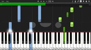 The Final Countdown - Piano