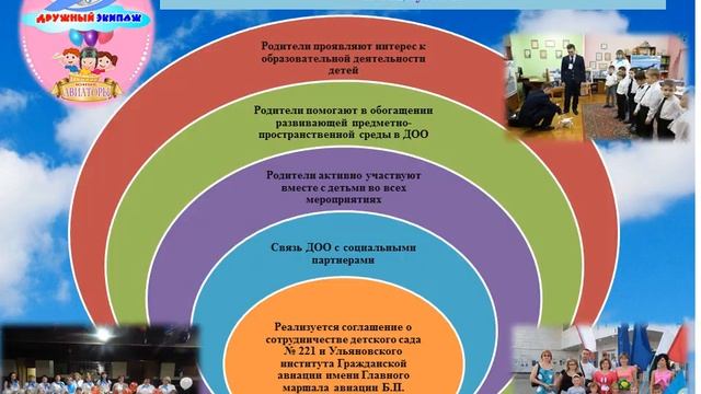 Презентация воспитателя Беловой Е.П. смотреть онлайн