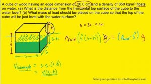 A cube of wood having an edge dimension of 20.0 cm and a density of 650 kg/m3 floats on water. (a)